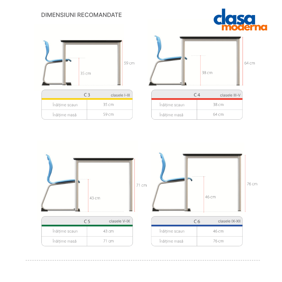 Set mobilier educațional „Esco Flexus Duo” – Masă modulară cu două scaune ergonomice, clasele I-XII