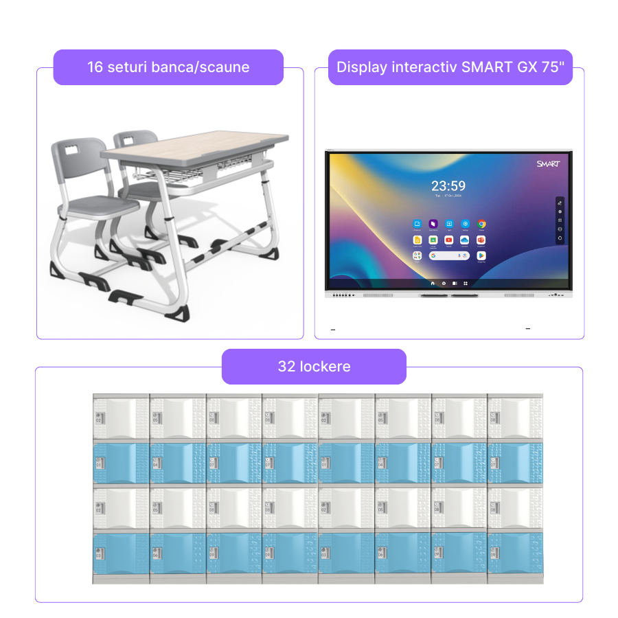 Pachet 01 "Clasă Modernă" pentru 32 elevi